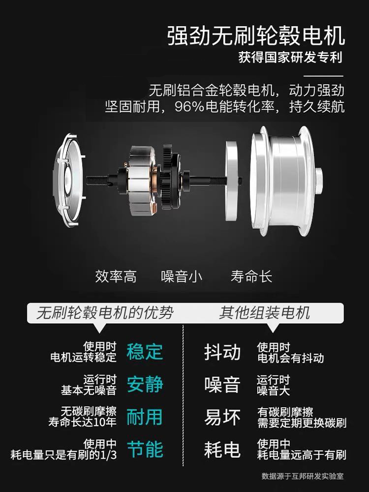 老人電動(dòng)輪椅無(wú)刷電機(jī)